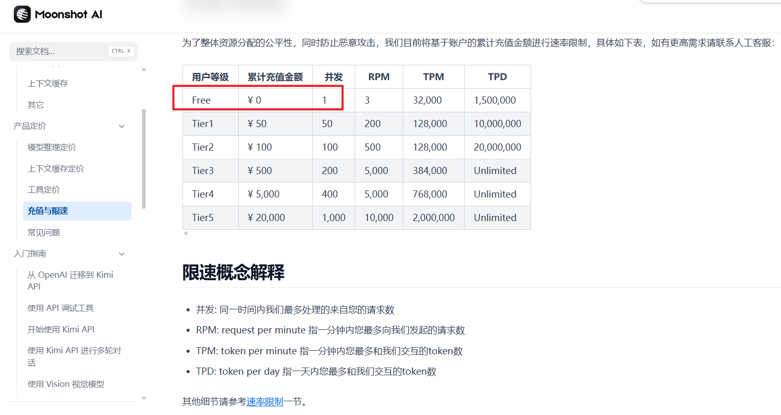 Claude Code配置Kimi K2 API，国内稳定运行Claude Code