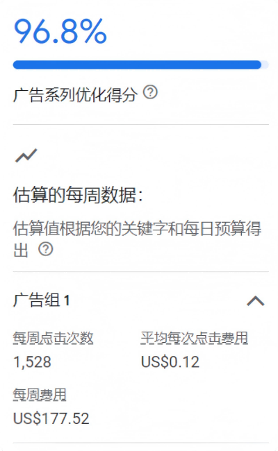 纳斯达克上市公司见知教育出品：AI出海，谷歌套利（Google Ads）