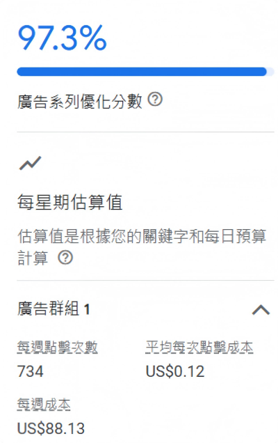 纳斯达克上市公司见知教育出品：AI出海，谷歌套利（Google Ads）